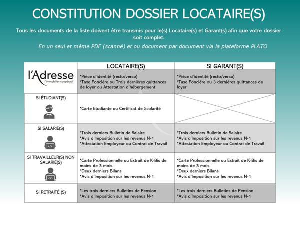 Appartement Saint Cloud Studio refait à neuf.