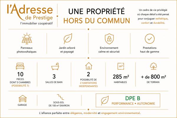 Propriété d'exception aux volumes remarquables - Élégance, modularité et performance énergétique