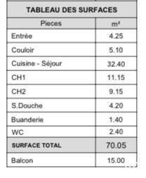 Appartement à vendre 3 pièces 70 m² Saint-Aygulf