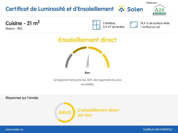 Vente Propriété 326 m2 à Pays-de-Belvès