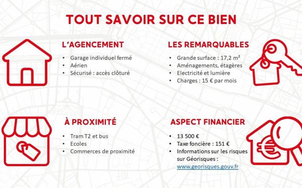 Stationnement à vendre
