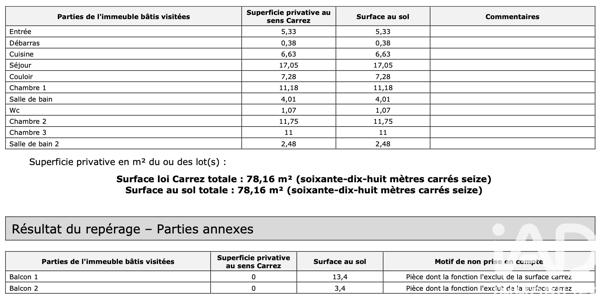 Appartement à vendre 4 pièces 78 m² Saint-Denis