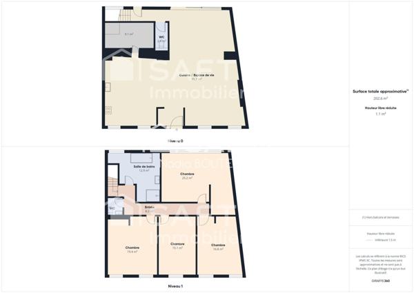 ? Élégante maison de caractère avec piscine et jardin – un parfait équilibre entre authenticité et modernité ?