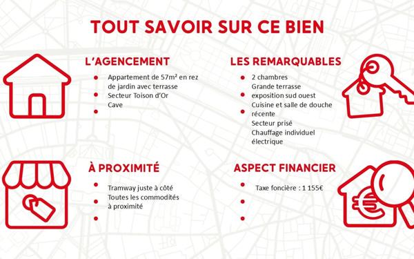 Appartement à vendre    3 pièces • 57 m2 Dijon