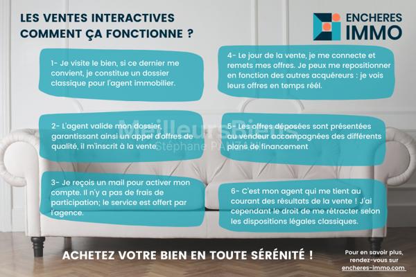 Appartement 3 pièces - 70m2 - Paris 18