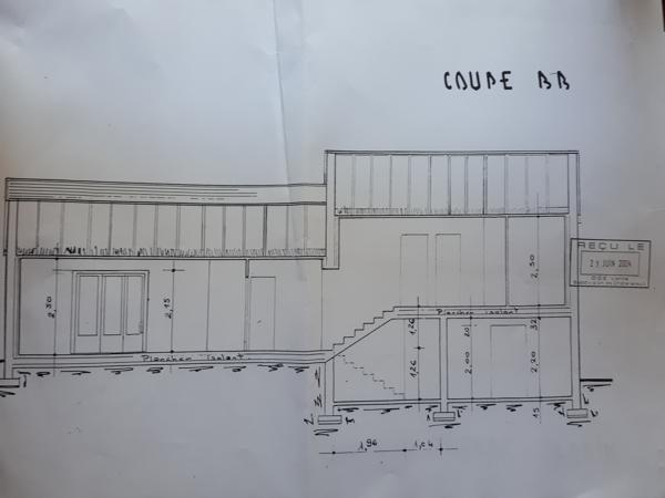 Contactez votre