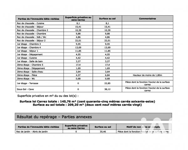 Immeuble à vendre 145,76 m² Colombes