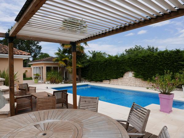 Saint-Astier (24110)