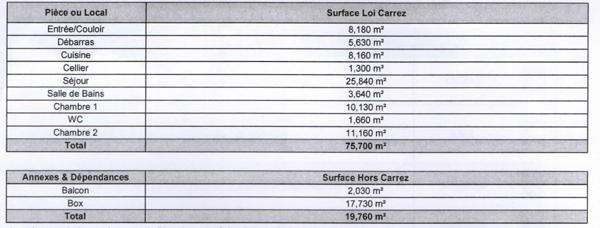 Appartement 3 pièces - 76 m²