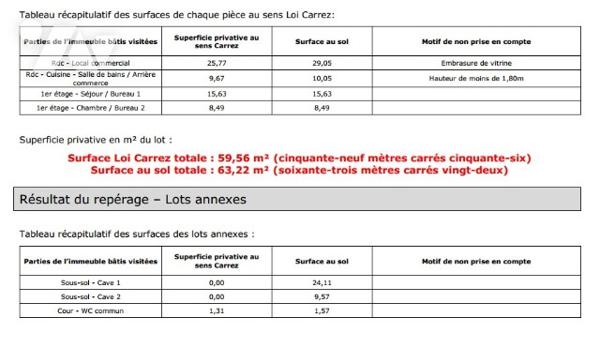 15 Rue Durantin, dans le prolongement de la Place des Abbesses,