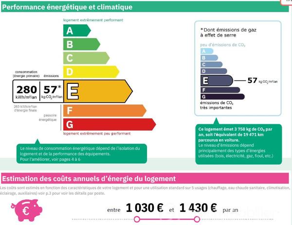 Appartement de 65 m²