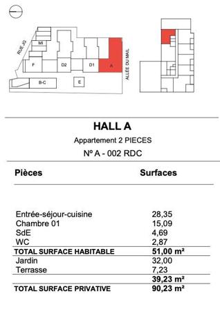 Appartement à vendre 2 pièces 51 m² La Rochelle