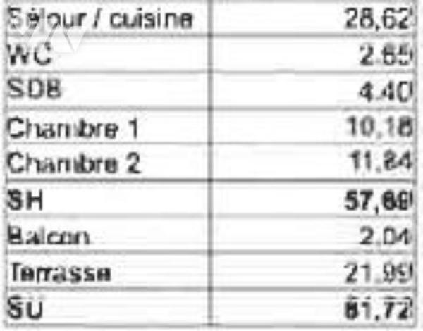 Appartement 3 pièces Etang Z'Abricot