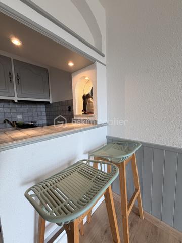 Appartement de 21,48 m²