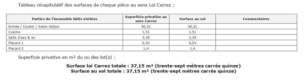 Marseille (13001) - BOURSE - VIEUX PORT - Exclusivité - VIAGER OCCUPE - STUDIO ETAGE ELEVE et VUE IMPRENABLE