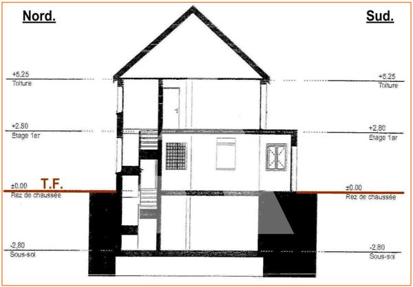 Terrain 526 m2