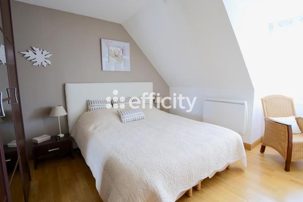 Maison 7 pièces - 170 m² Bien prestige