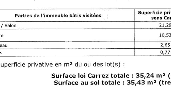 Location Appartement meublé 2 pièces 35.24 m² - Montélimar 26200