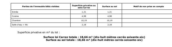 Appartement à vendre 1 pièce 19 m² Aubervilliers
