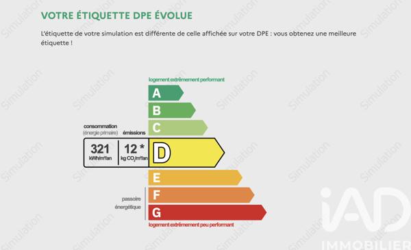 Appartement à vendre 1 pièce 14 m² Rennes