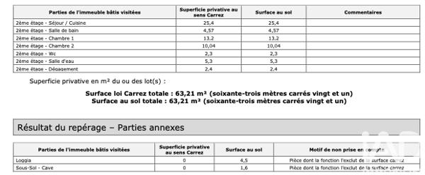 Appartement à vendre 3 pièces 63 m² Romainville