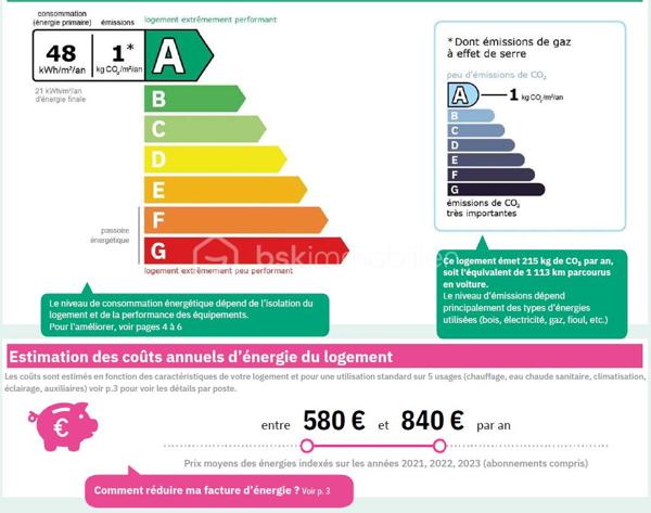 Maison traditionnelle de 138 m²