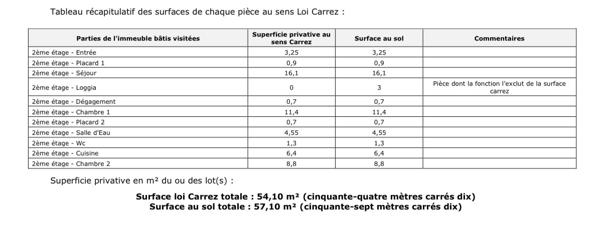 Appartement à vendre 3 pièces 54,1 m² Ivry-sur-Seine
