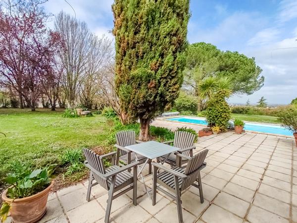 Maison à vendre à Aiguillon (47190) - Lot-et-Garonne
