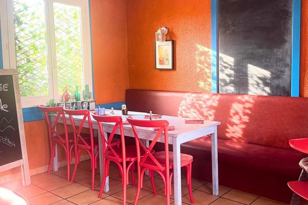 Murs d'un fonds de commerce de restauration en location-gérance