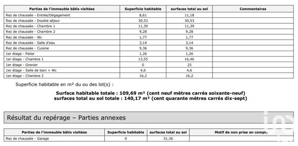 Maison à vendre 6 pièces 110 m² Roissy-en-Brie