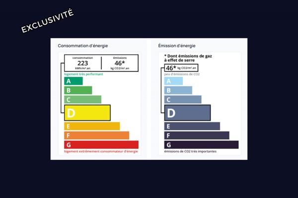 Maison 3 chambres 88m²