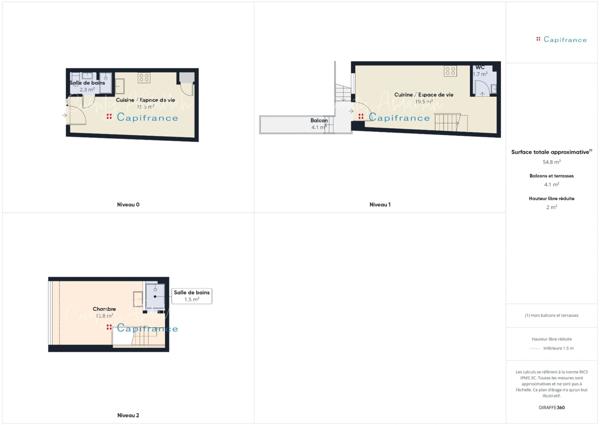 Deux Appartements loués à vendre ALBERTVILLE (73)