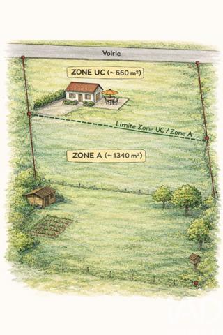 Terrain à vendre 2 000 m² Saint-Gaudens