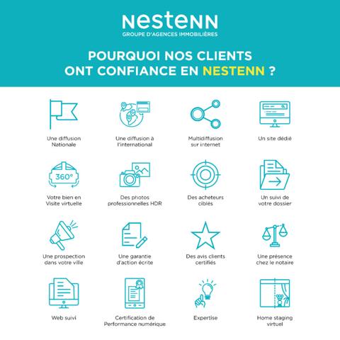 APPARTEMENT T3 DE 60.78 m² À THONON-LES-BAINS