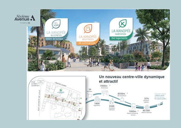 Local commercial 71.6 m2