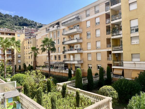 Appartement à NICE (06300)