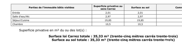 Appartement à vendre 2 pièces 36 m² Courbevoie