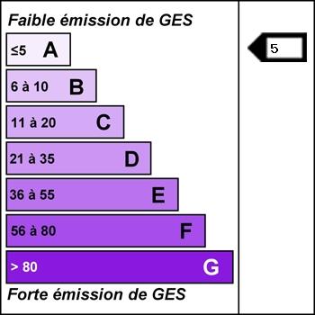 LE BEL & GRAND APPARTEMENT AUX PRESTATIONS SINGULIÈRES. - L'agence Immobilier & Associés