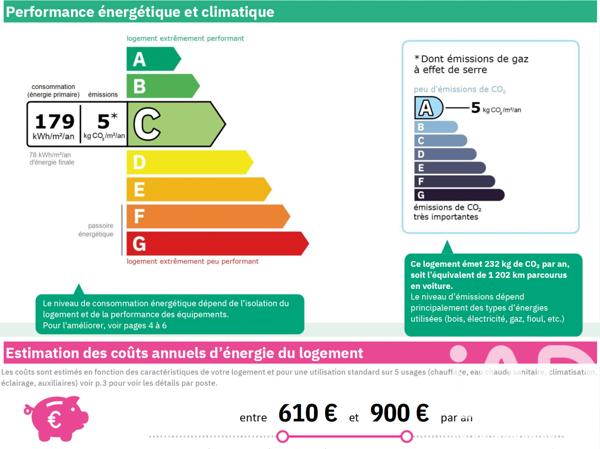 Appartement à vendre 2 pièces 41 m² Cannes