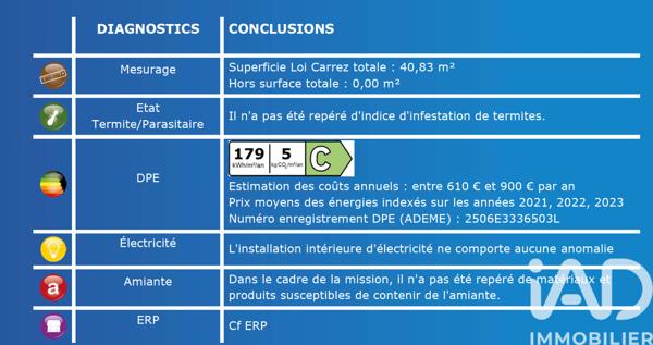 Appartement à vendre 2 pièces 41 m² Cannes