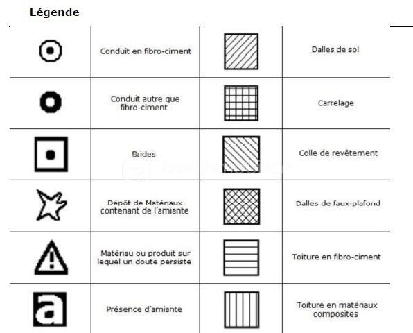 Local de stockage de 1 600 m²