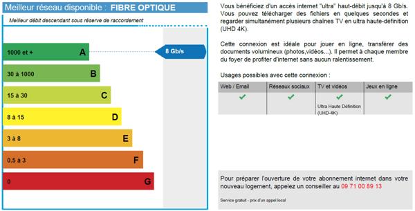 Maison Provins ( à 5min de Provins et de la gare accessible via le un bus) 3 chambres / Sous-sol / jardin