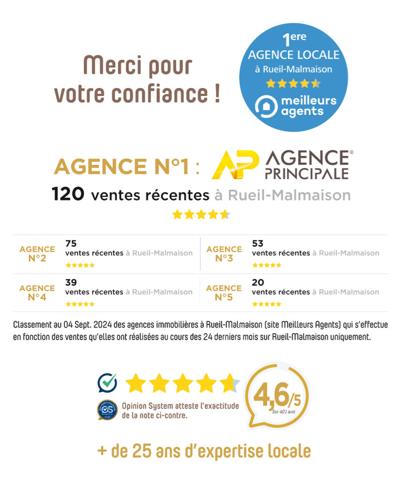 Appartement Rueil Malmaison 5 pièce(s) 114.52 m2 €610 000 ** - Référence 19630