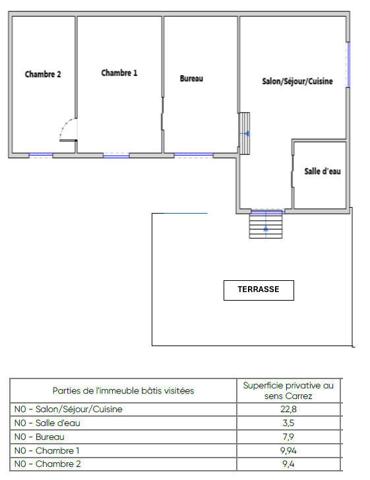 Quartier Méditerranée : T3 + Terrasse + Garage