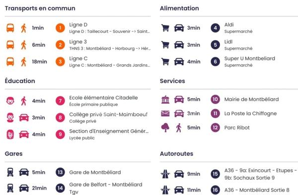 MONTBÉLIARD 25200 - MAISON 3 PIÈCES ENTIÈREMENT RÉNOVÉE – 2 CHAMBRES – TERRAIN 3 ARES – PARKING SÉCURISÉ –