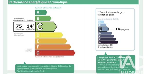 Appartement à vendre 4 pièces 82 m² Corbas