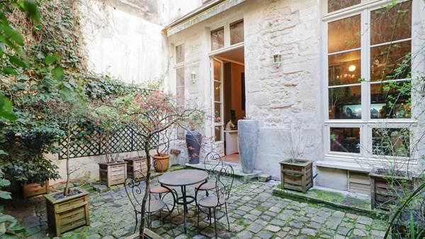 Appartement Paris 3e - MARCHE DES ENFANTS ROUGES