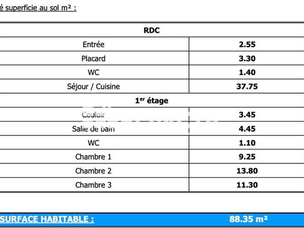 Location Maison 4 pièces 88.35 m² - 284 CHEMIN DE LA FOURNIGUE Le Beausset 83330