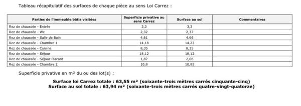Appartement à vendre 3 pièces 64 m² Pierrelaye