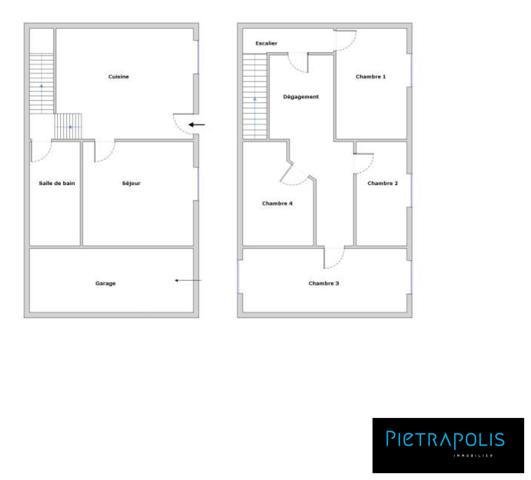 Ensemble de trois appartements